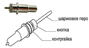 Держатель для ножа